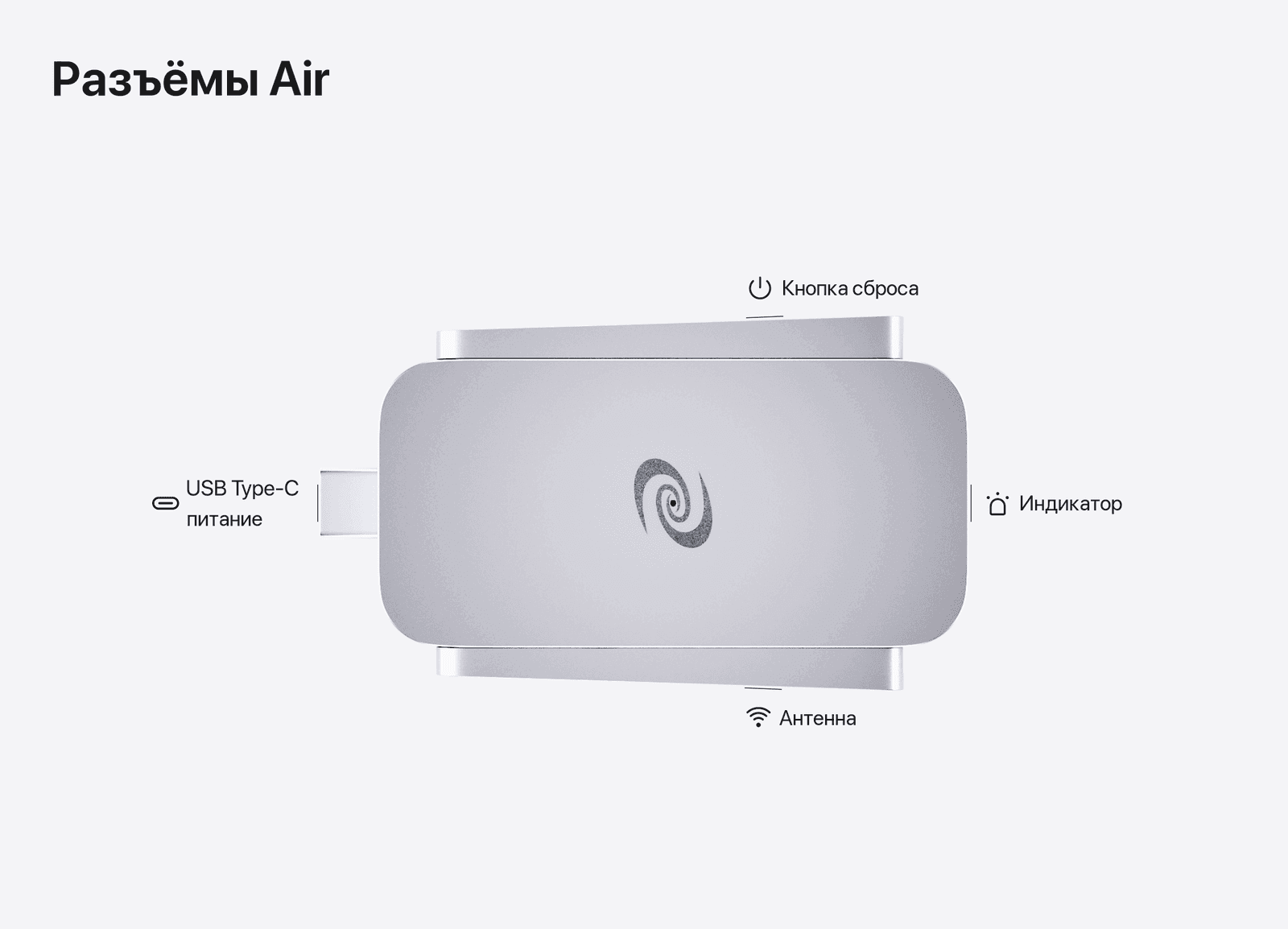 Deeper Connect Air