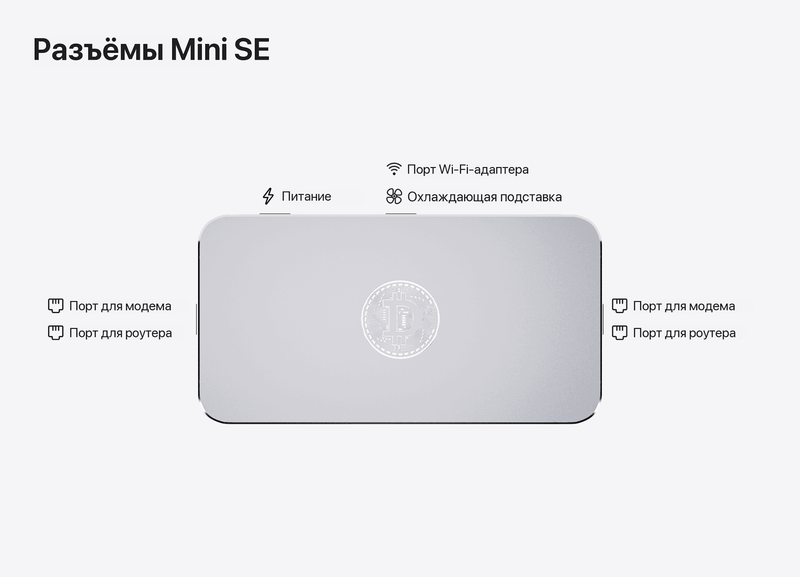 Deeper Connect Mini SE